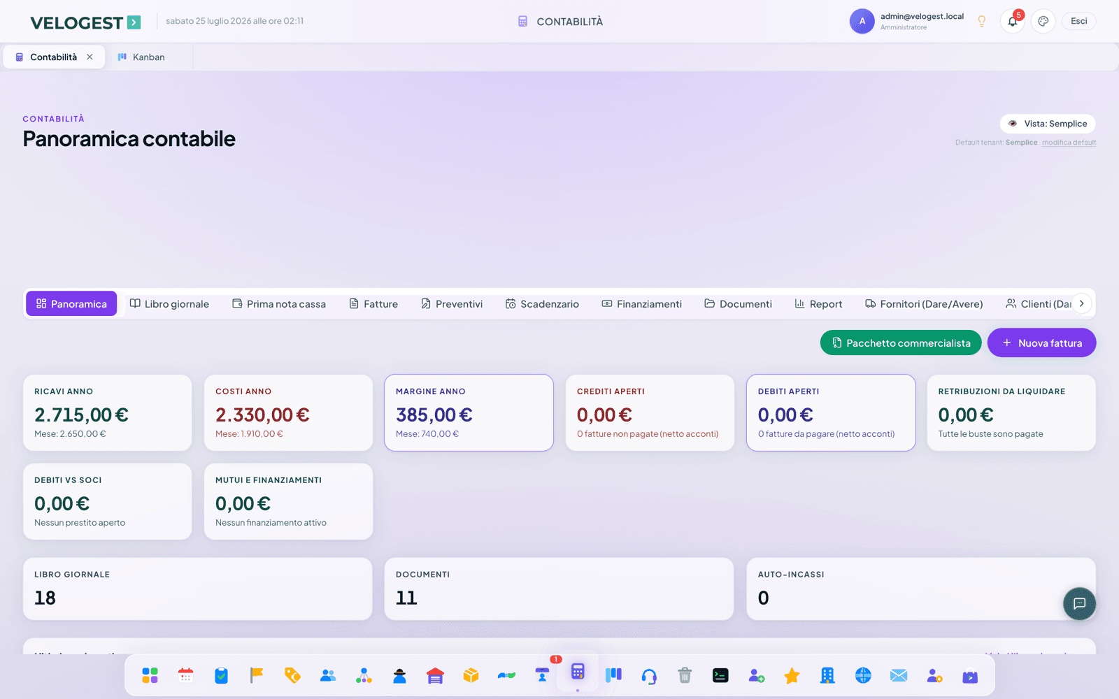 Panoramica contabile con fatture emesse, incassato e residuo da incassare