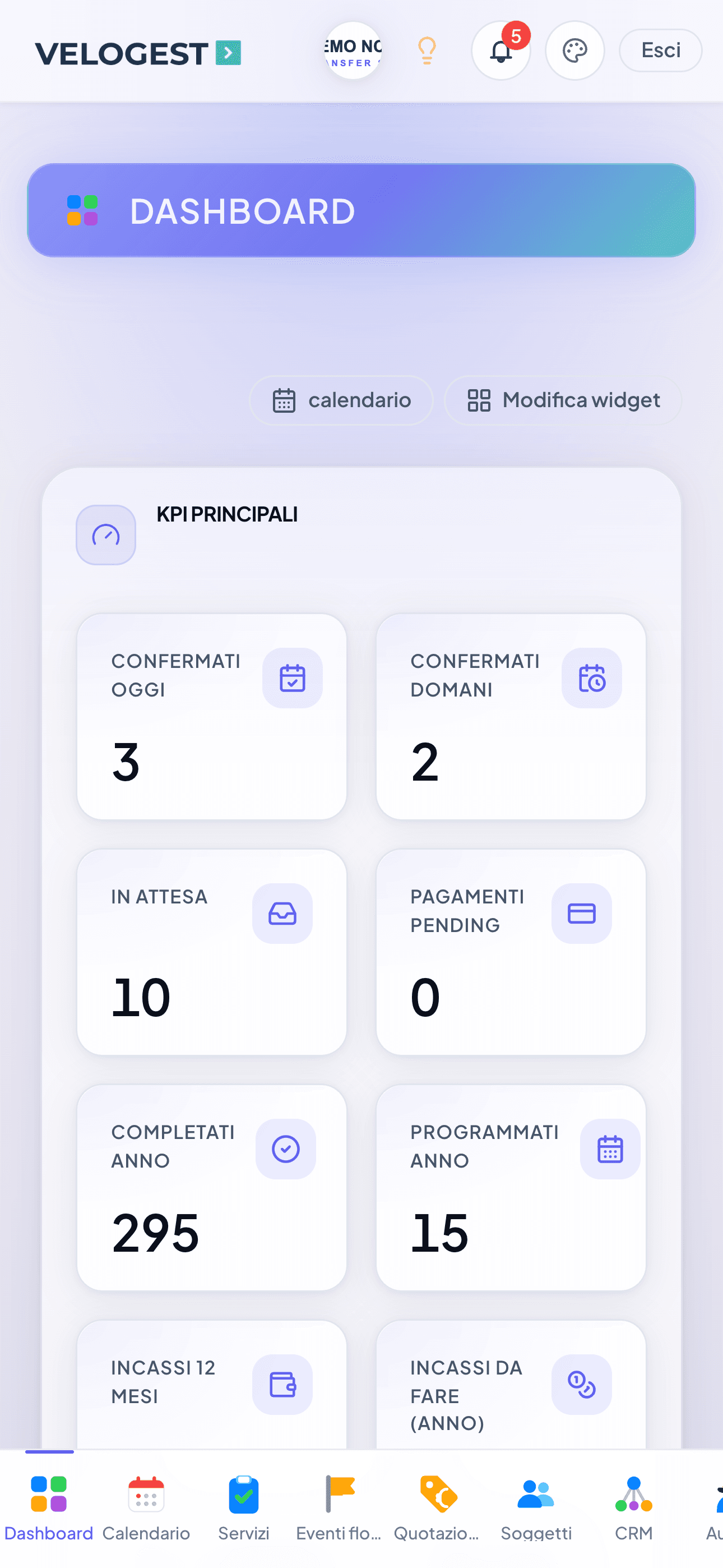 La dashboard di VELOGEST su smartphone: la giornata di lavoro e gli incassi