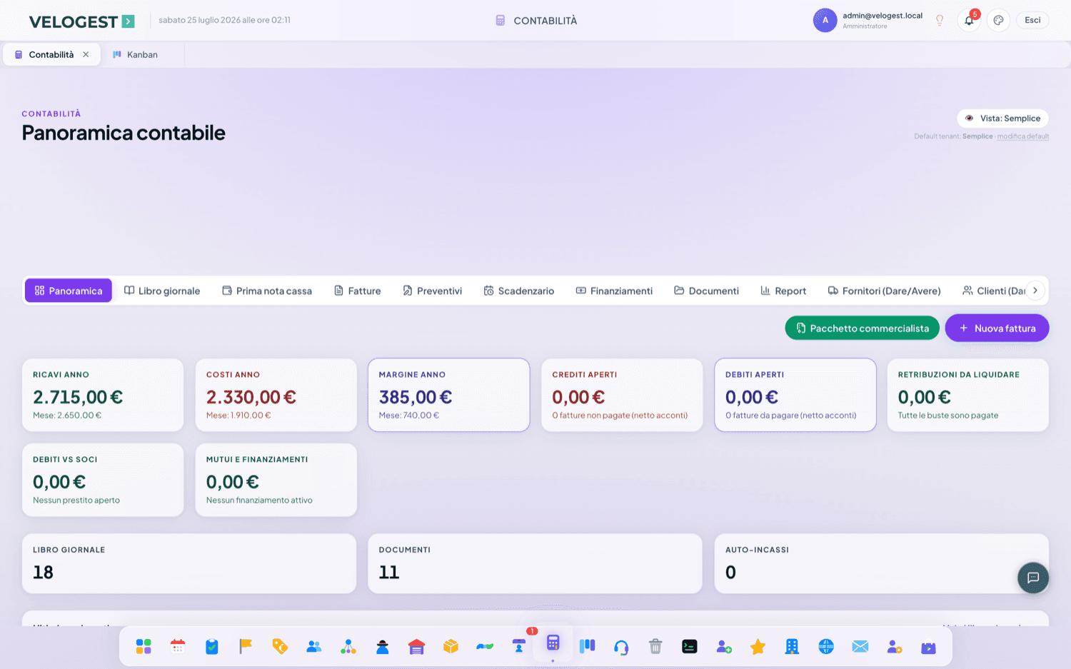 Panoramica contabile con ricavi, costi, margine, crediti e debiti aperti, libro giornale e documenti